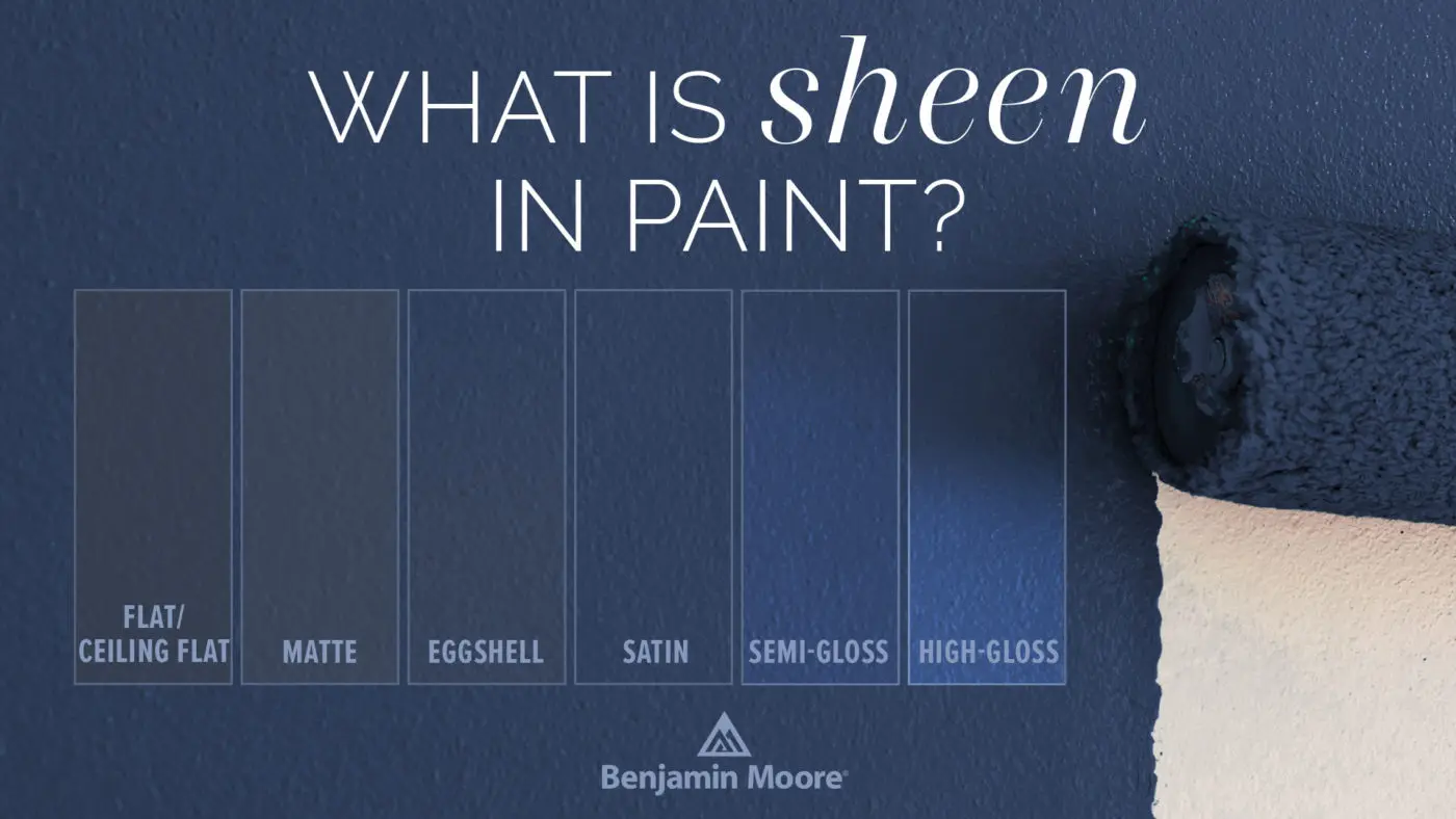 The Complete Guide to Paint Sheen - Image 1