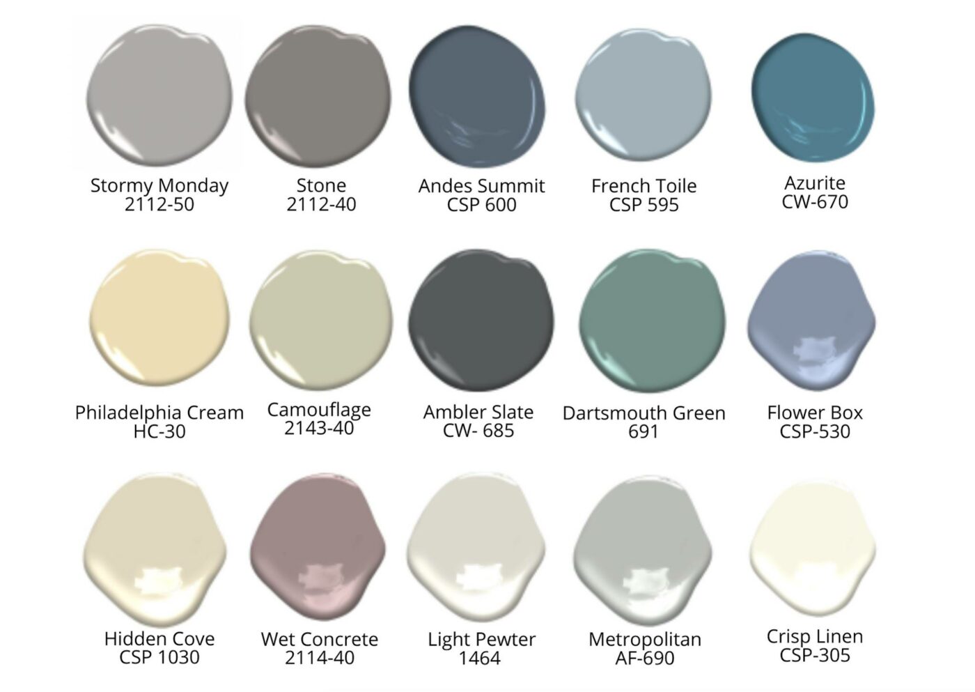 Benjamin Moore Color Trends Palette, NYC Color of the Year 2023, New York, New York (NY)